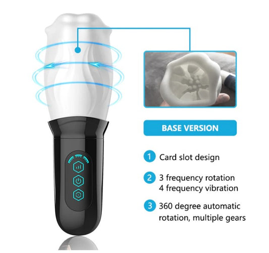 Male Masturbateur Vacuum Rotational Action (2022) (Best Seller)