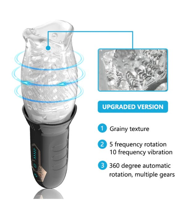 Male Masturbateur Vacuum Rotational Action (2022) (Best Seller)
