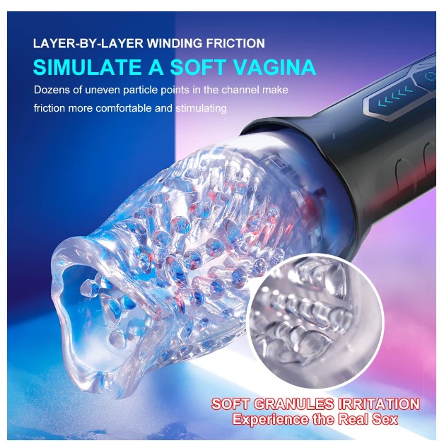 Male Masturbateur Vacuum Rotational Action (2022) (Best Seller)